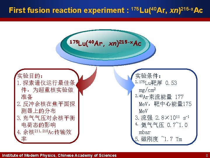 First fusion reaction experiment : 175 Lu(40 Ar, xn)215 -x. Ac 175 Lu(40 Ar,