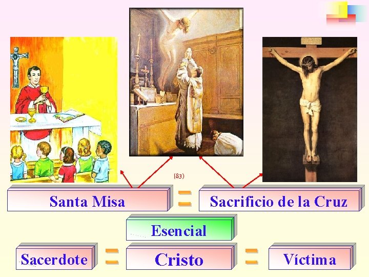 (83) Santa Misa Sacrificio de la Cruz Esencial Sacerdote Cristo Víctima 