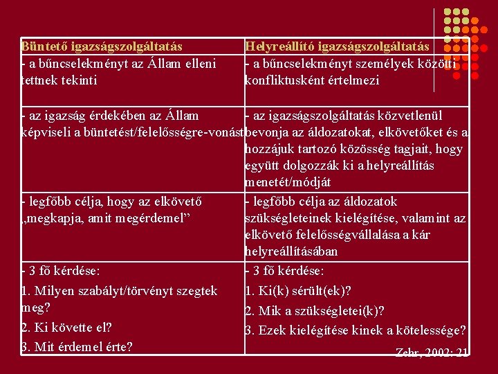 Büntető igazságszolgáltatás - a bűncselekményt az Állam elleni tettnek tekinti Helyreállító igazságszolgáltatás - a