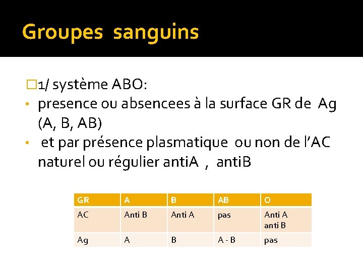 Groupes sanguins � 1/ système ABO: • presence ou absencees à la surface GR Groupes sanguins � 1/ système ABO: • presence ou absencees à la surface GR