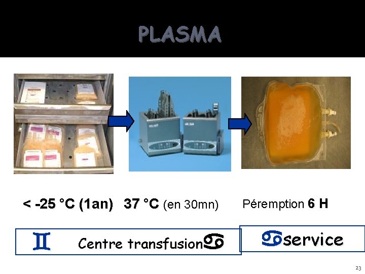 PLASMA < -25 °C (1 an) 37 °C (en 30 mn) Centre transfusion Péremption PLASMA < -25 °C (1 an) 37 °C (en 30 mn) Centre transfusion Péremption