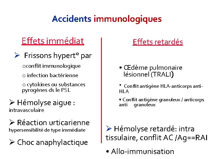 Accidents immunologiques Effets immédiat Effets retardés Ø Frissons hypert° par oconflit immunologique o infection Accidents immunologiques Effets immédiat Effets retardés Ø Frissons hypert° par oconflit immunologique o infection