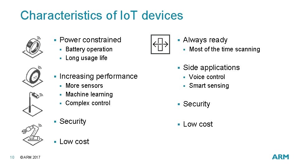 Characteristics of Io. T devices § Power constrained § § § Battery operation Long Characteristics of Io. T devices § Power constrained § § § Battery operation Long