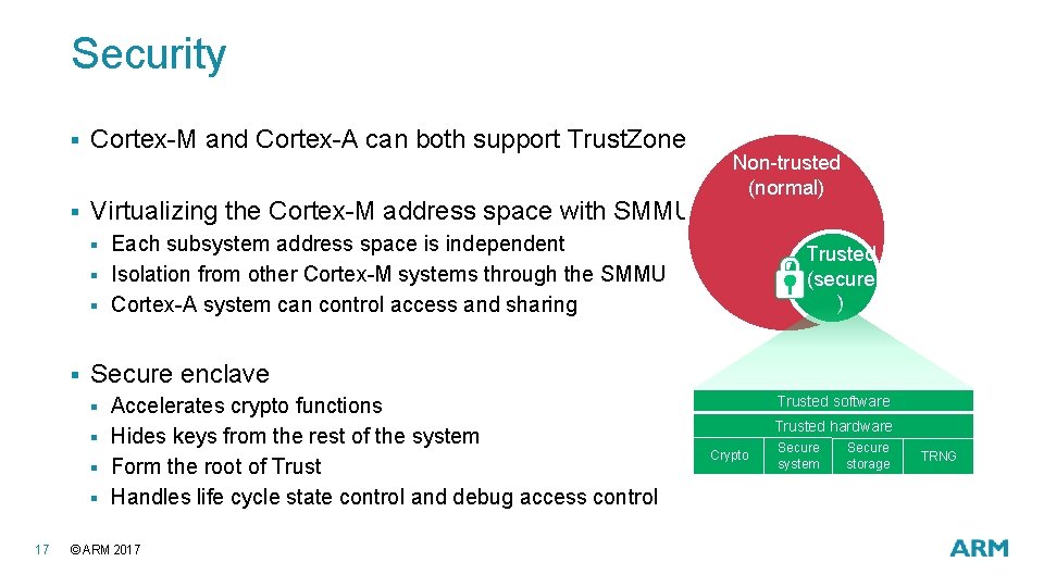 Security § Cortex-M and Cortex-A can both support Trust. Zone § Virtualizing the Cortex-M Security § Cortex-M and Cortex-A can both support Trust. Zone § Virtualizing the Cortex-M
