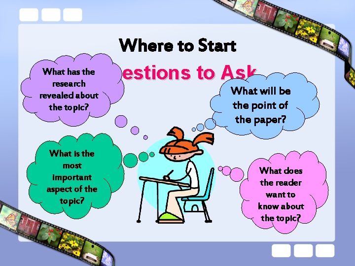 Where to Start What has the Questions to Ask research revealed about the topic?
