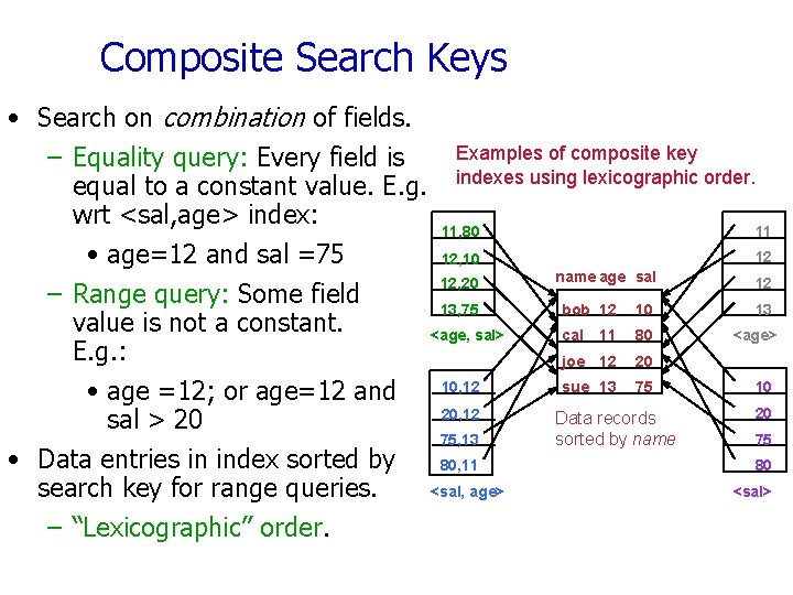 Composite Search Keys • Search on combination of fields. Examples of composite key –