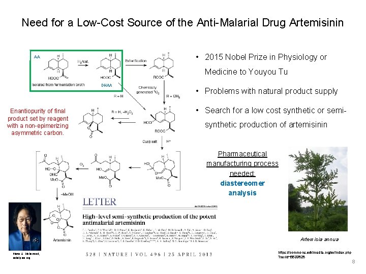 Need for a Low-Cost Source of the Anti-Malarial Drug Artemisinin • 2015 Nobel Prize