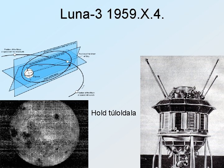 Luna-3 1959. X. 4. Hold túloldala 