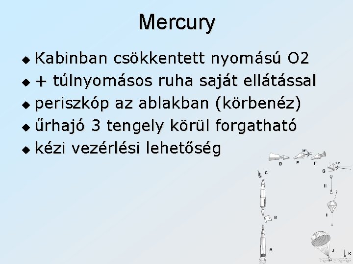 Mercury Kabinban csökkentett nyomású O 2 u + túlnyomásos ruha saját ellátással u periszkóp