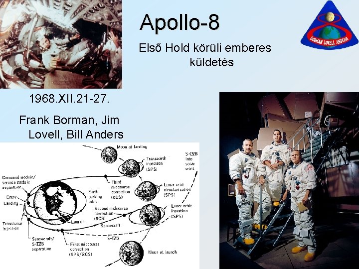 Apollo-8 Első Hold körüli emberes küldetés 1968. XII. 21 -27. Frank Borman, Jim Lovell,