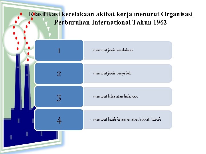 Klasifikasi kecelakaan akibat kerja menurut Organisasi Perburuhan International Tahun 1962 1 • menurut jenis