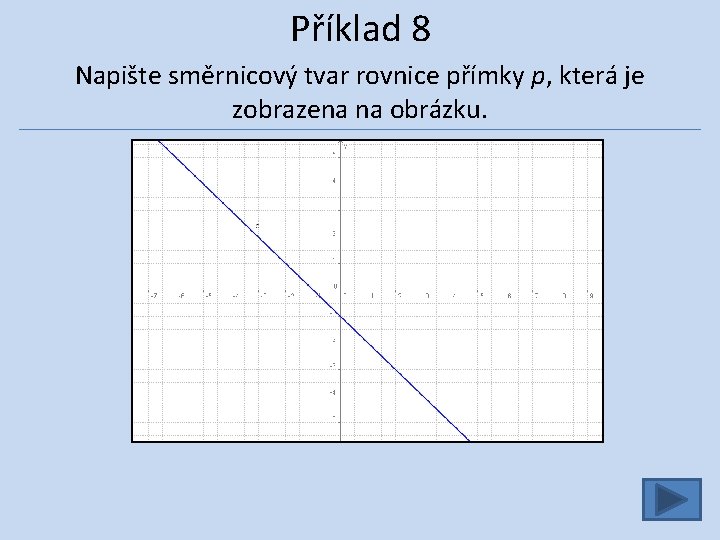 Příklad 8 Napište směrnicový tvar rovnice přímky p, která je zobrazena na obrázku. 