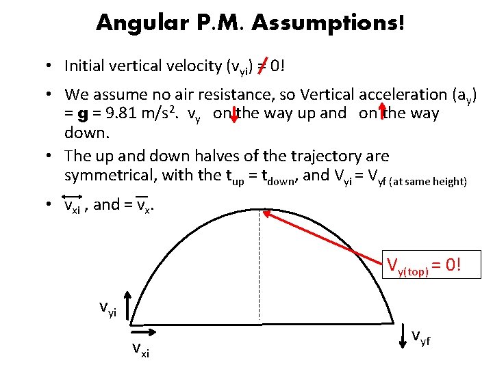 Angular P. M. Assumptions! • Initial vertical velocity (vyi) = 0! • We assume