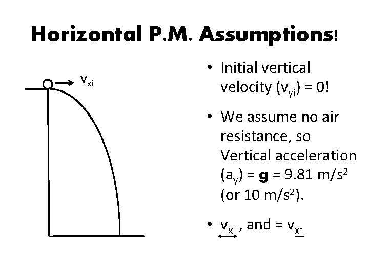 Horizontal P. M. Assumptions! vxi • Initial vertical velocity (vyi) = 0! • We