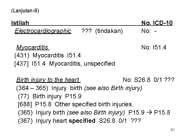 (Lanjutan-6) Istilah Electrocardiographic ? ? ? (tindakan) Myocarditis (431) Myocarditis I 51. 4 [437]