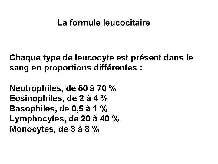 Chaque type de leucocyte est présent dans le sang en proportions différentes : Neutrophiles,
