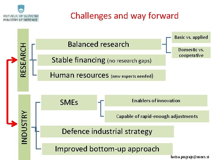 RESEARCH Challenges and way forward Balanced research Stable financing (no research gaps) Domestic vs.
