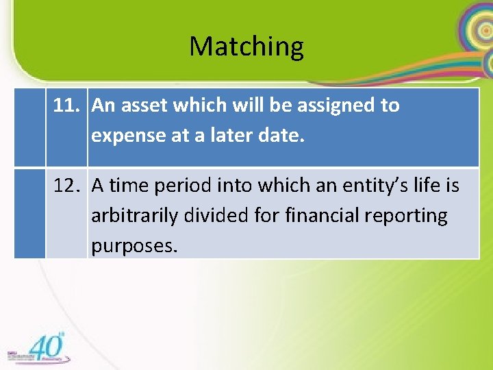 Matching 11. An asset which will be assigned to expense at a later date.