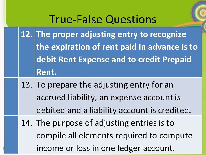 True-False Questions 12. The proper adjusting entry to recognize the expiration of rent paid