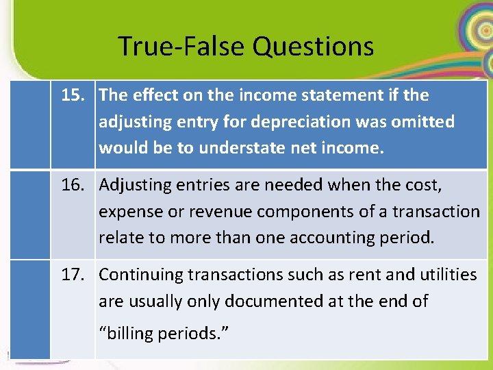 True-False Questions 15. The effect on the income statement if the adjusting entry for