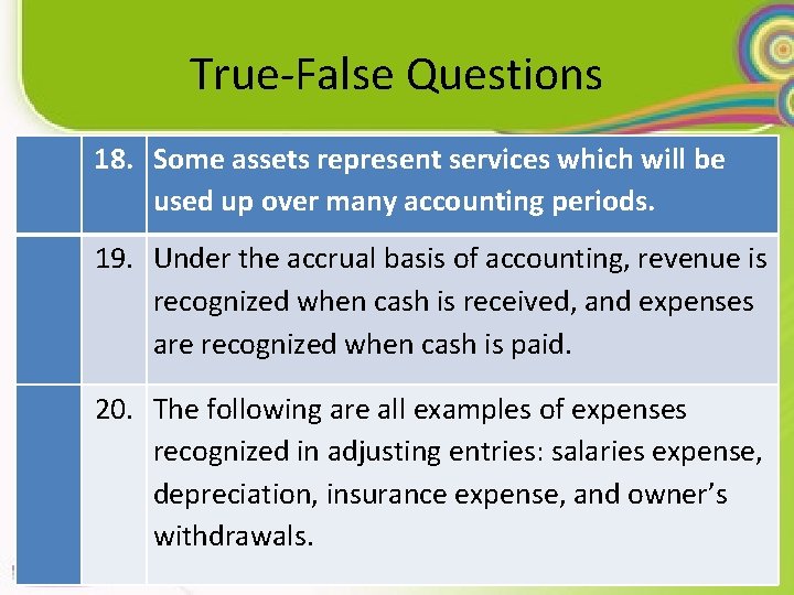 True-False Questions 18. Some assets represent services which will be used up over many