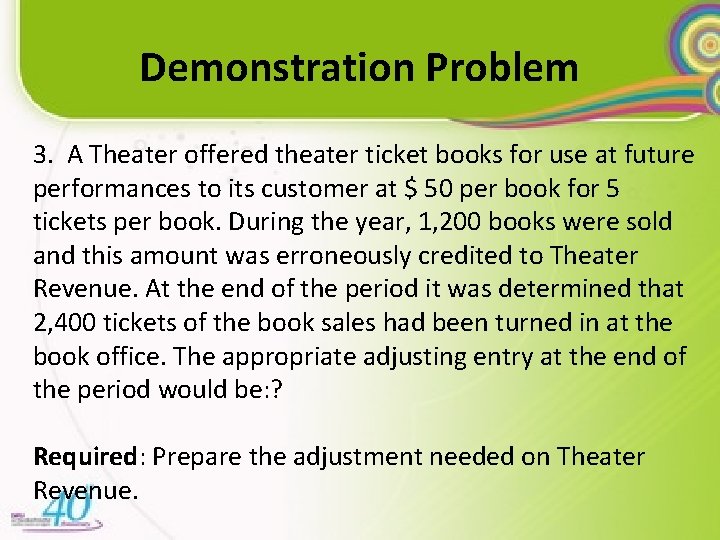 Demonstration Problem 3. A Theater offered theater ticket books for use at future performances