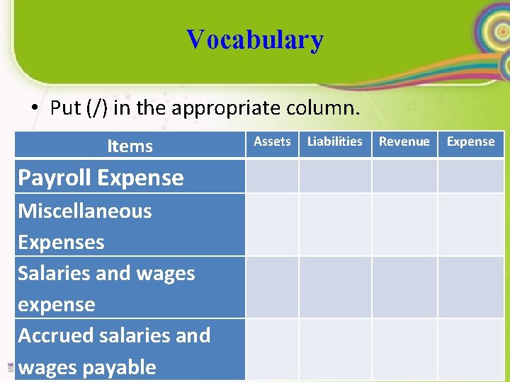 Vocabulary • Put (/) in the appropriate column. Assets Items Liabilities Revenue Expense Payroll