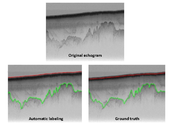 Original echogram Automatic labeling Ground truth 