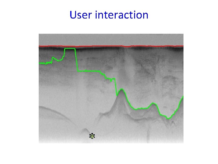 User interaction ** 