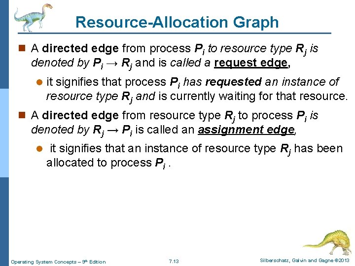 Resource-Allocation Graph n A directed edge from process Pi to resource type Rj is Resource-Allocation Graph n A directed edge from process Pi to resource type Rj is