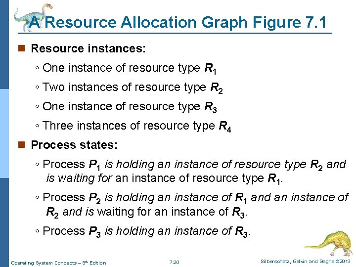 A Resource Allocation Graph Figure 7. 1 n Resource instances: ◦ One instance of A Resource Allocation Graph Figure 7. 1 n Resource instances: ◦ One instance of