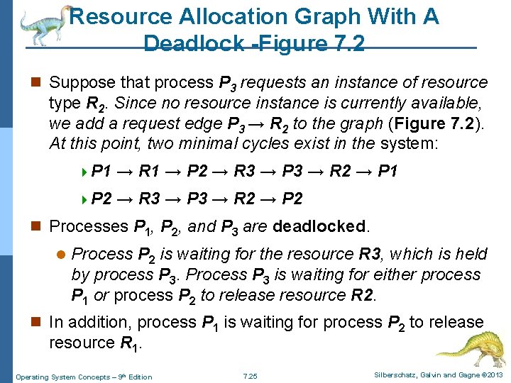 Resource Allocation Graph With A Deadlock -Figure 7. 2 n Suppose that process P Resource Allocation Graph With A Deadlock -Figure 7. 2 n Suppose that process P