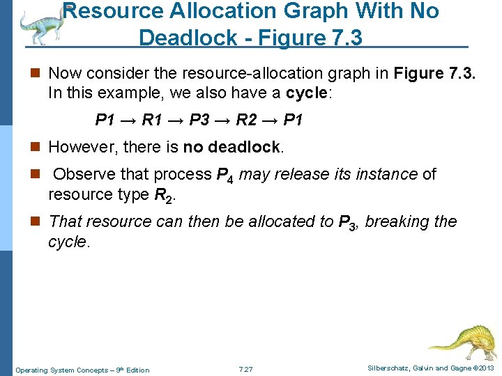 Resource Allocation Graph With No Deadlock - Figure 7. 3 n Now consider the Resource Allocation Graph With No Deadlock - Figure 7. 3 n Now consider the