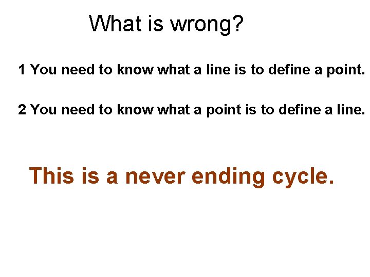 What is wrong? 1 You need to know what a line is to define