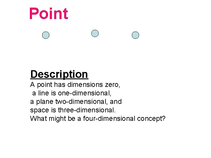 Point Description A point has dimensions zero, a line is one-dimensional, a plane two-dimensional,