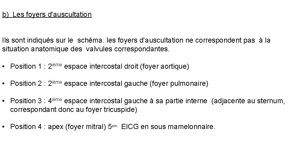 b) Les foyers d'auscultation Ils sont indiqués sur le schéma. les foyers d’auscultation ne