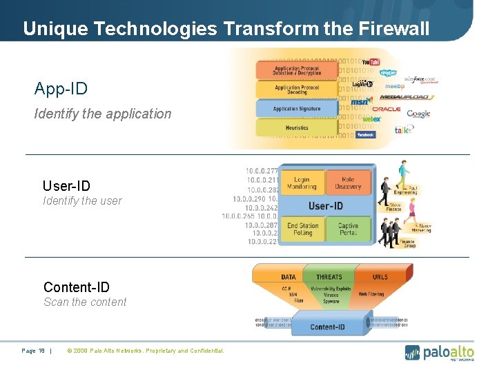 Unique Technologies Transform the Firewall App-ID Identify the application User-ID Identify the user Content-ID