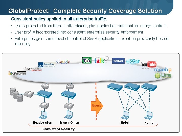 Global. Protect: Complete Security Coverage Solution Consistent policy applied to all enterprise traffic: •