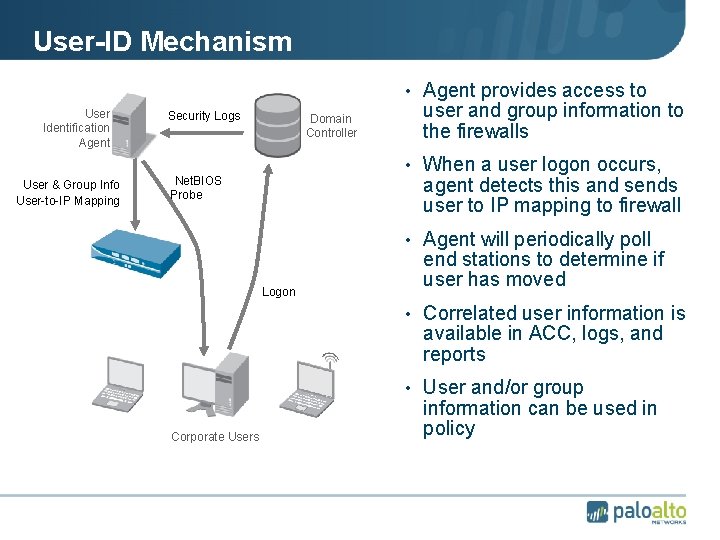 User-ID Mechanism • Agent provides access to • User Identification Agent • User &