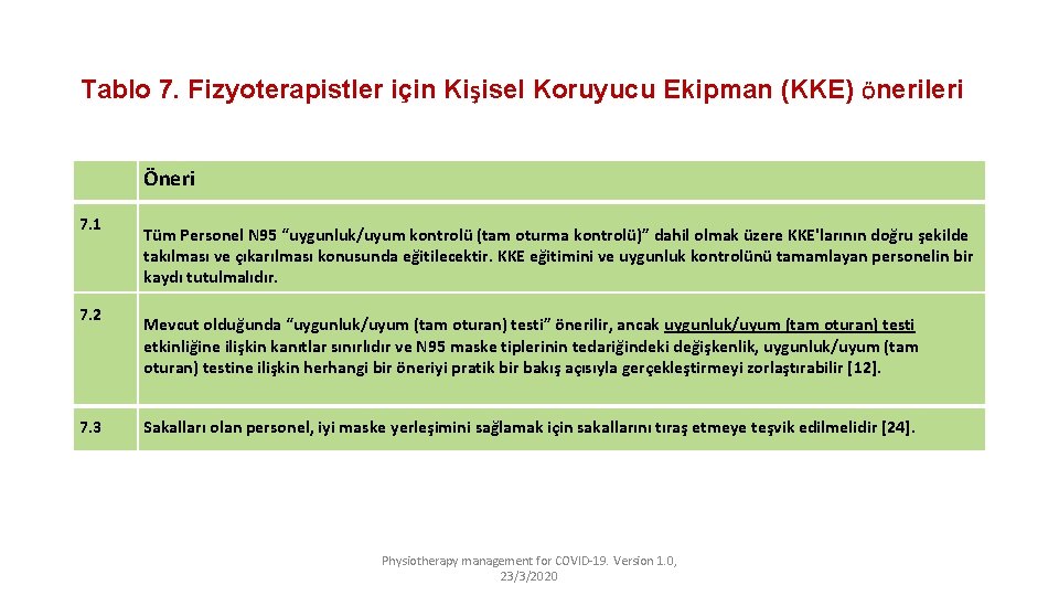 Tablo 7. Fizyoterapistler için Kişisel Koruyucu Ekipman (KKE) önerileri 7. 1 7. 2 7.