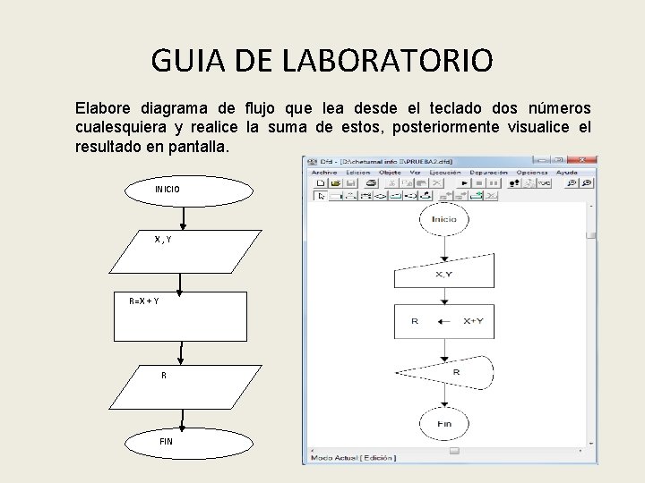 GUIA DE LABORATORIO Elabore diagrama de flujo que lea desde el teclado dos números