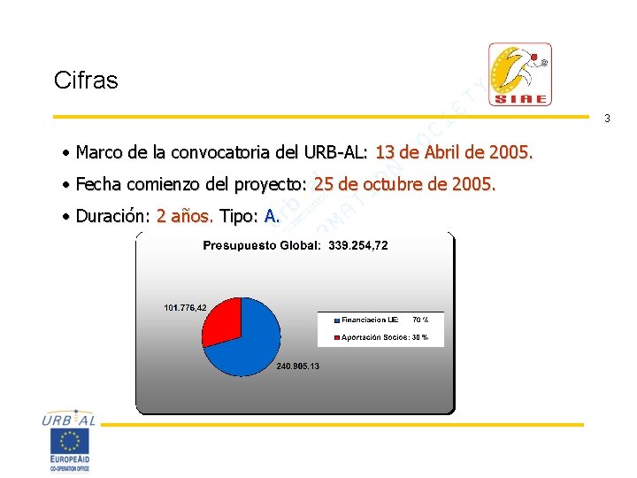 Cifras 3 • Marco de la convocatoria del URB-AL: 13 de Abril de 2005.