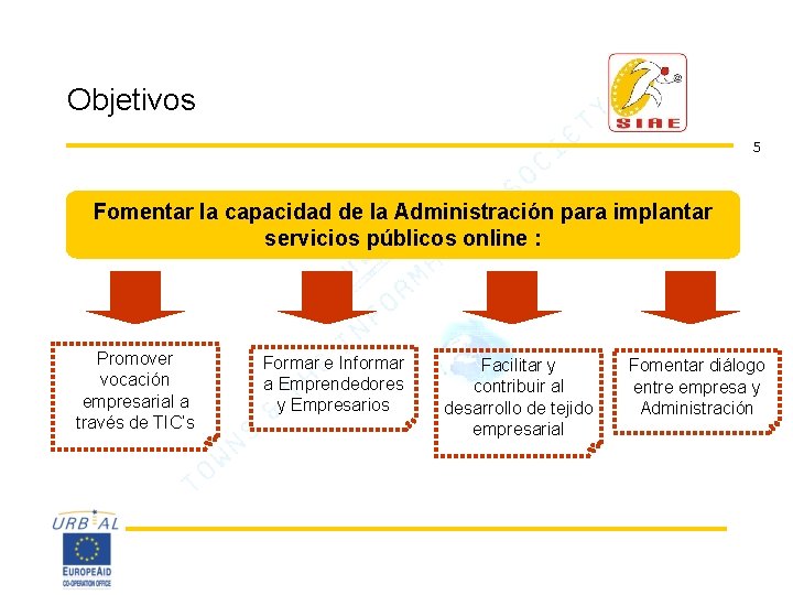 Objetivos 5 Fomentar la capacidad de la Administración para implantar servicios públicos online :