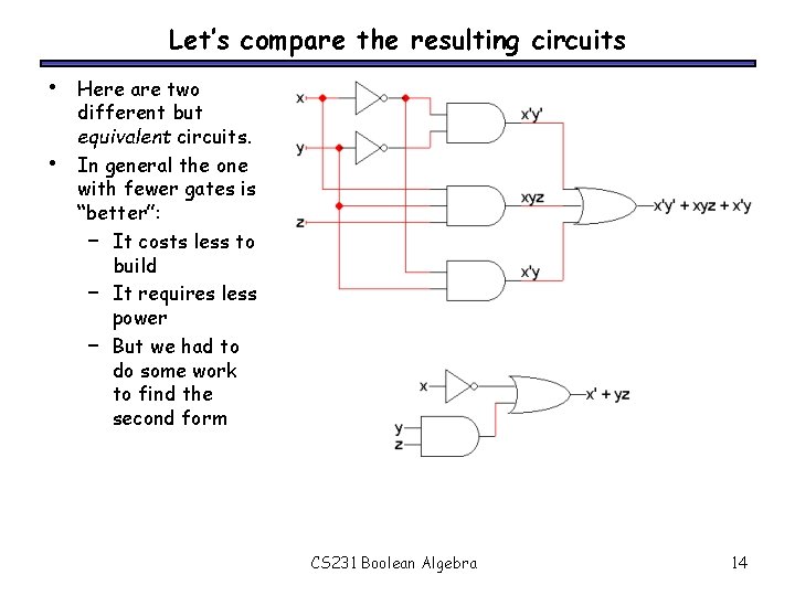 Let’s compare the resulting circuits • • Here are two different but equivalent circuits.