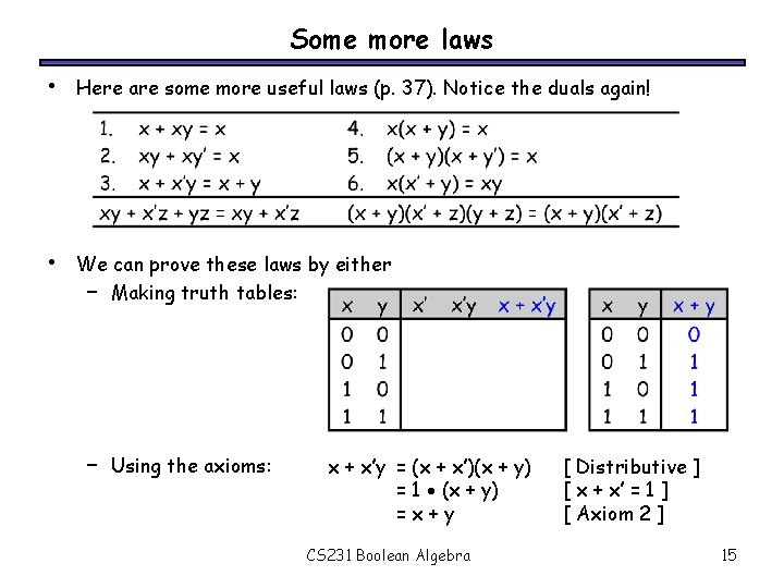 Some more laws • Here are some more useful laws (p. 37). Notice the