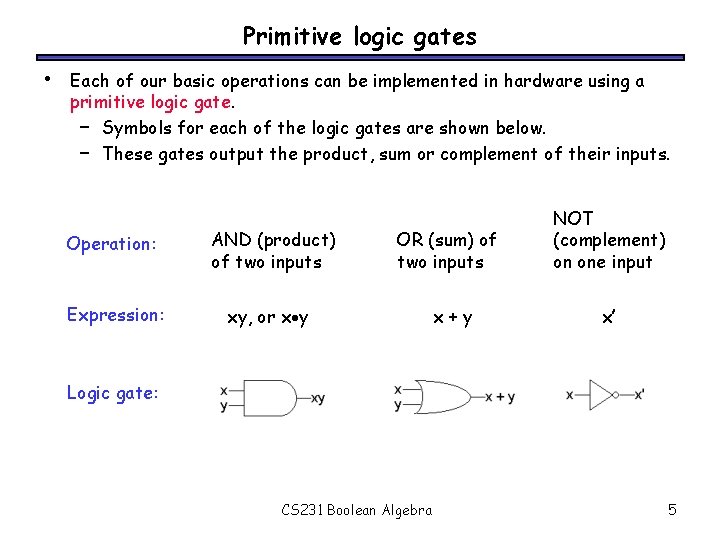 Primitive logic gates • Each of our basic operations can be implemented in hardware