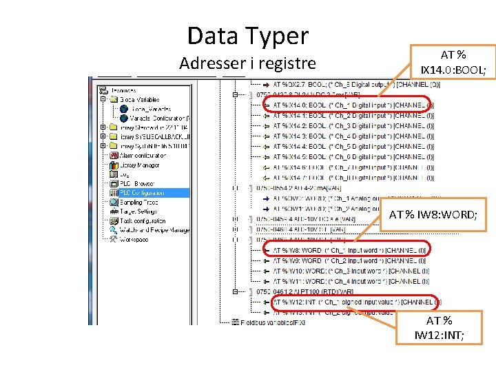 Data Typer Adresser i registre AT % IX 14. 0: BOOL; AT % IW