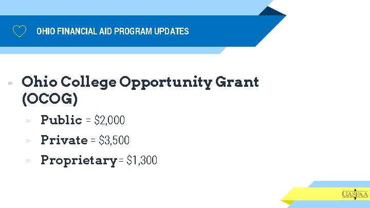 OHIO FINANCIAL AID PROGRAM UPDATES ▰ Ohio College Opportunity Grant (OCOG) ▻ Public =