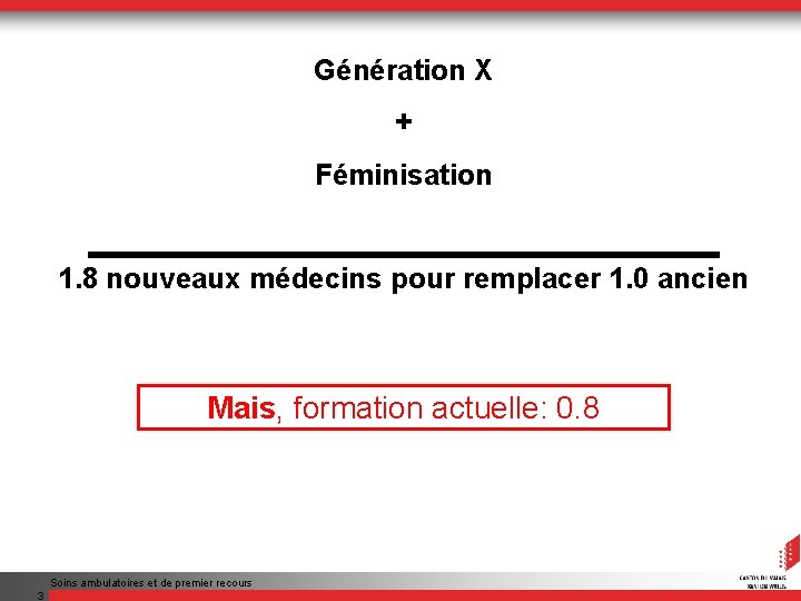 Génération X + Féminisation 1. 8 nouveaux médecins pour remplacer 1. 0 ancien Mais,