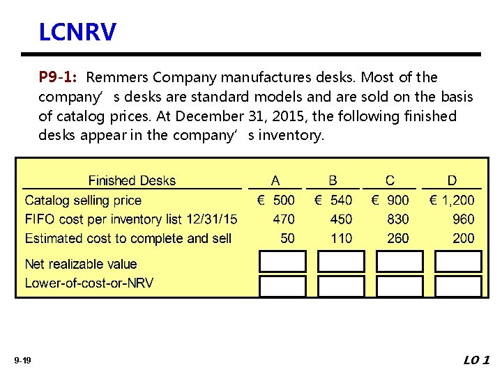 LCNRV P 9 -1: Remmers Company manufactures desks. Most of the company’s desks are